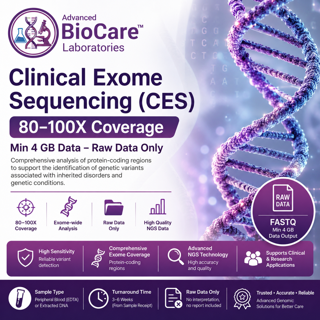 Clinical Exome Sequencing(CES) 80-100X - Min 4 GB data- Raw Data Only