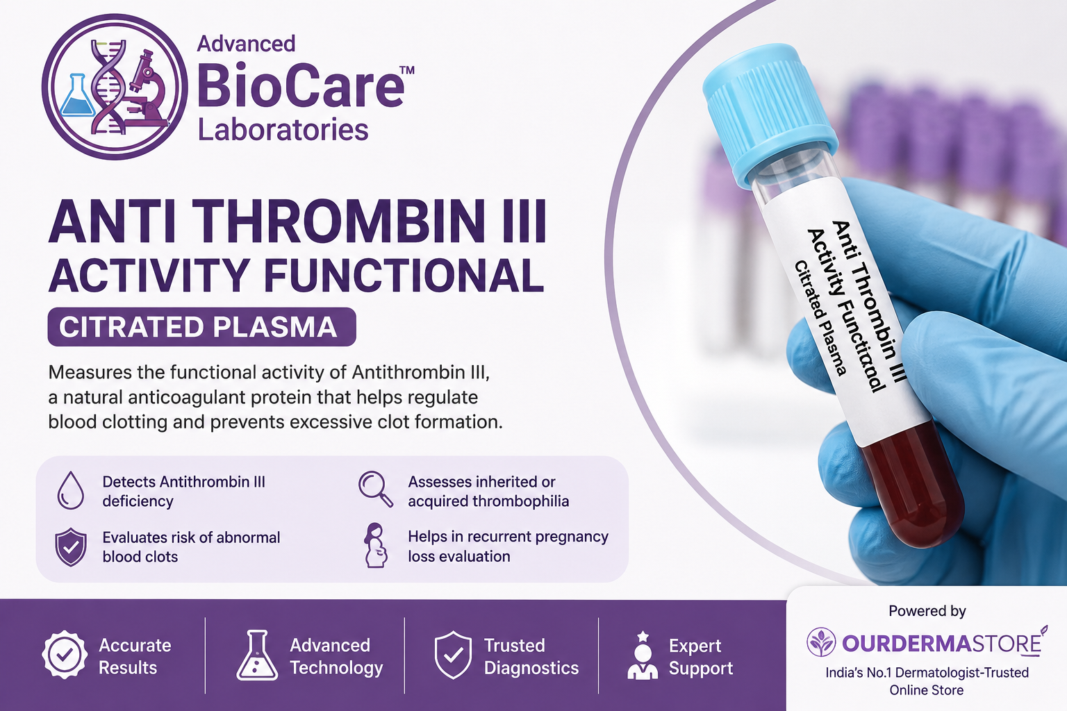 Anti Thrombin III activity functional, Citrated  Plasma