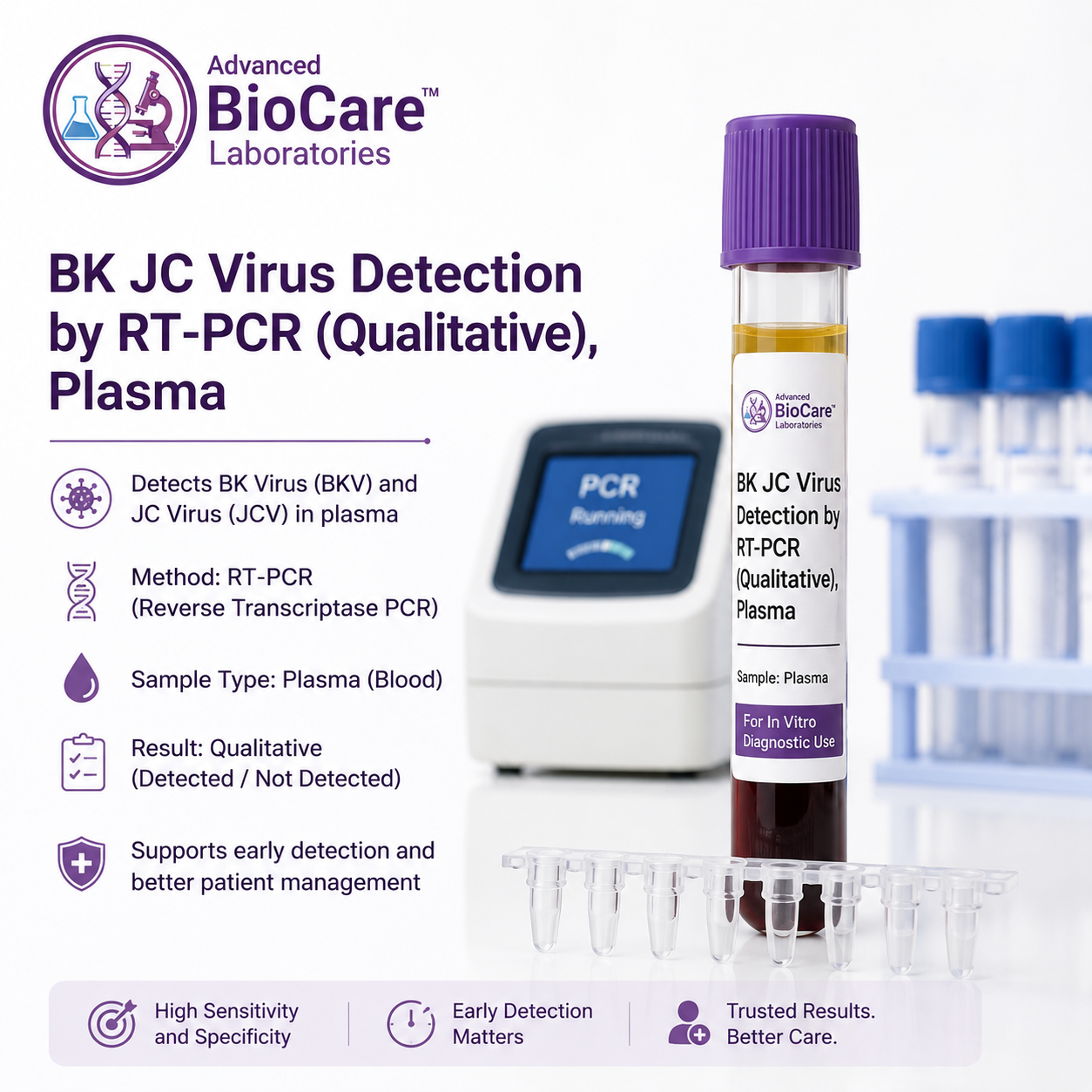BK JC Virus Detection by RT-PCR (Qualitative), Plasma