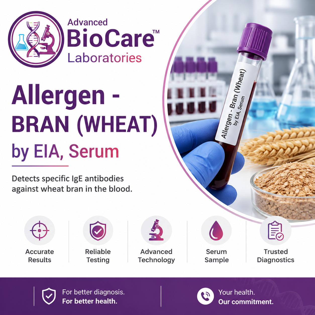 Allergen - BRAN (WHEAT) by EIA, Serum