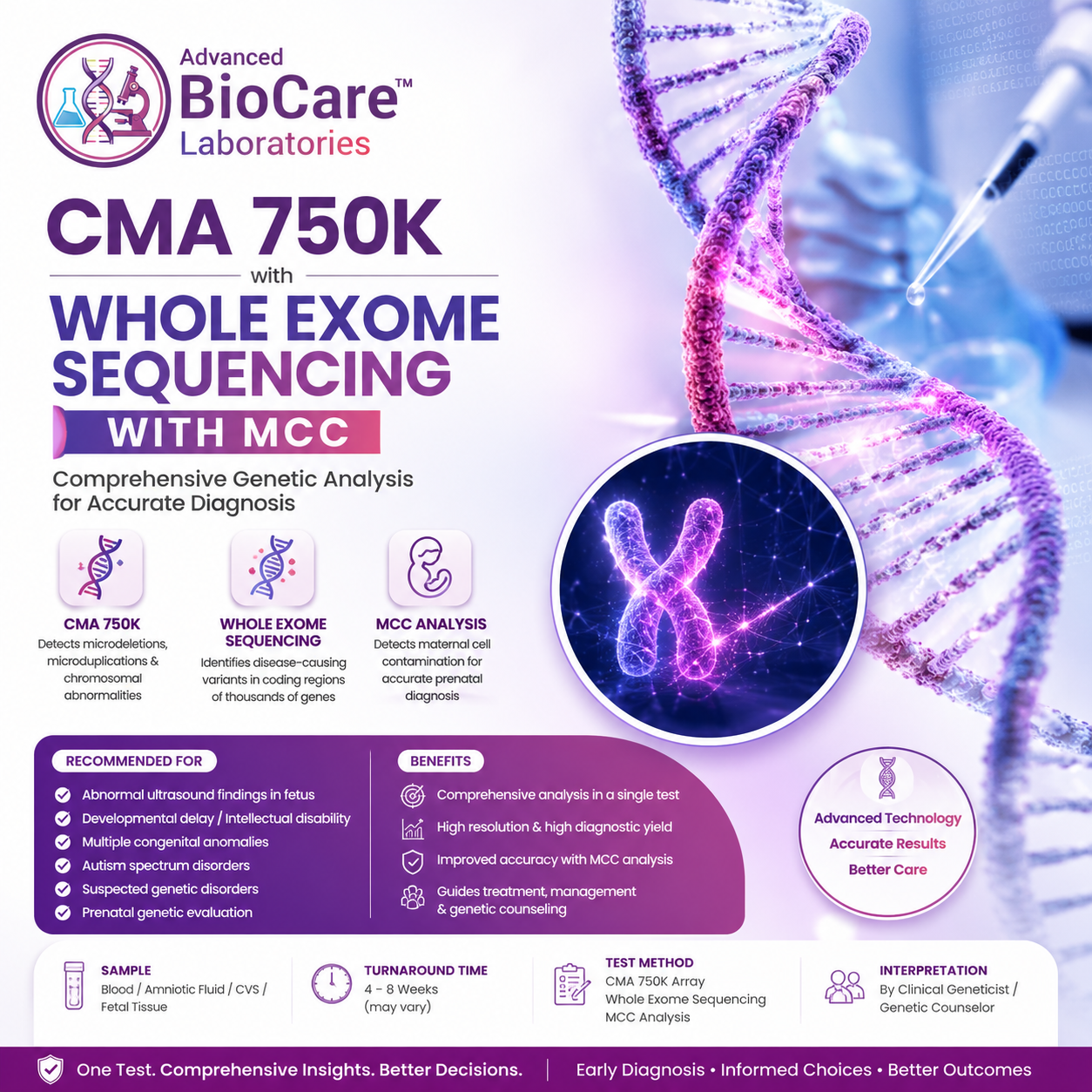 CMA750k with Whole Exome Sequencing With MCC