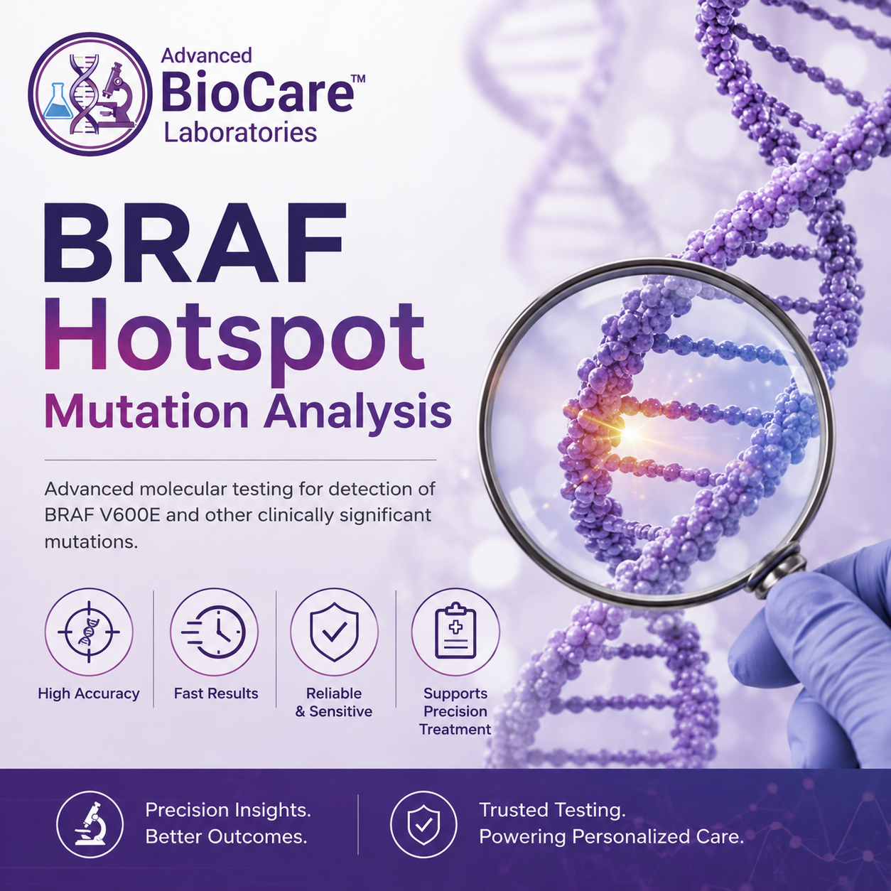BRAF hotspot mutation analysis