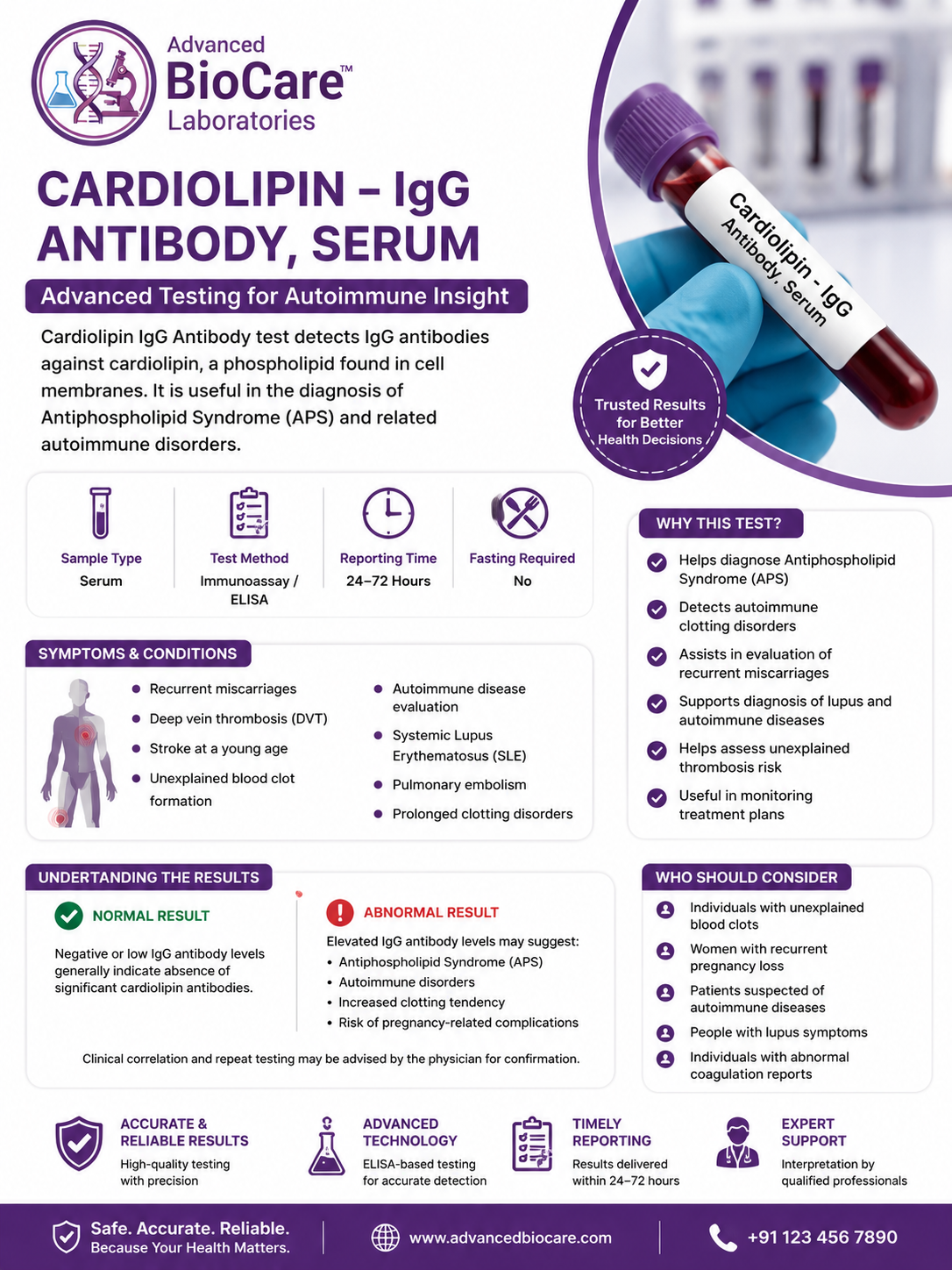Cardiolipin - IgG Antibody, Serum