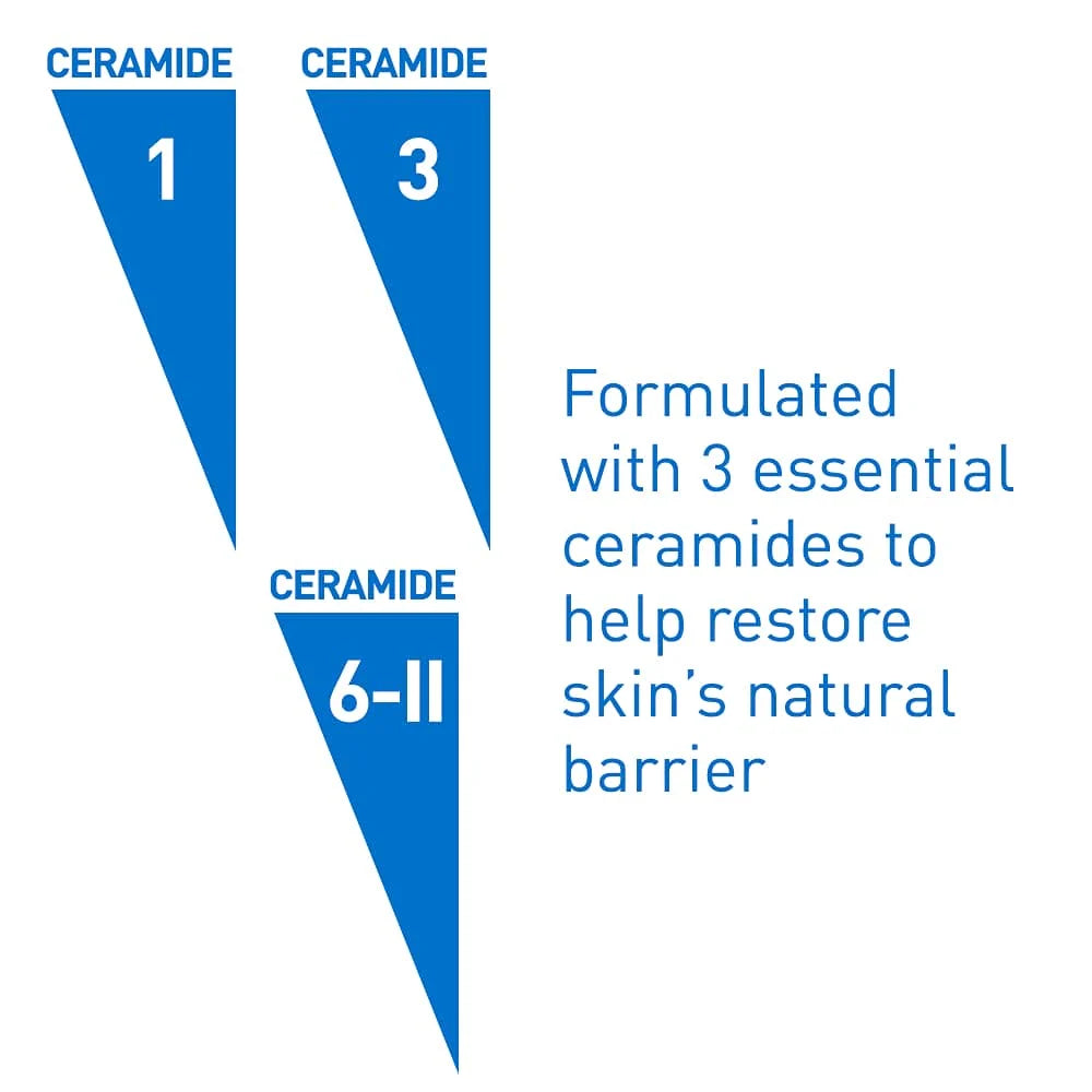 CeraVe Hydrating Cleanser – Normal to Dry Skin