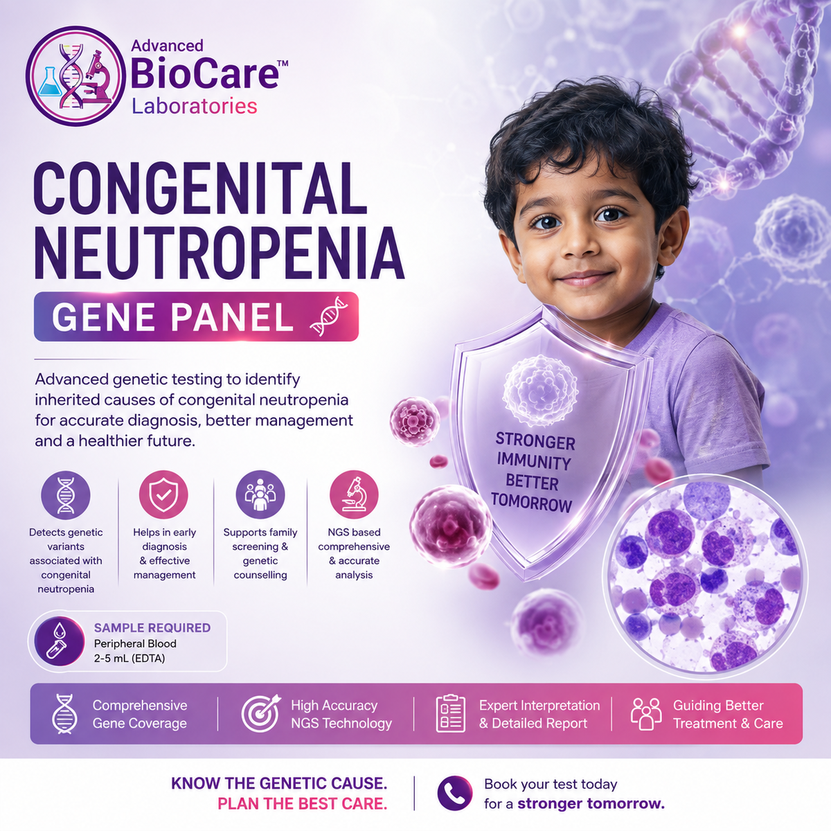 Congenital neutropenia gene panel