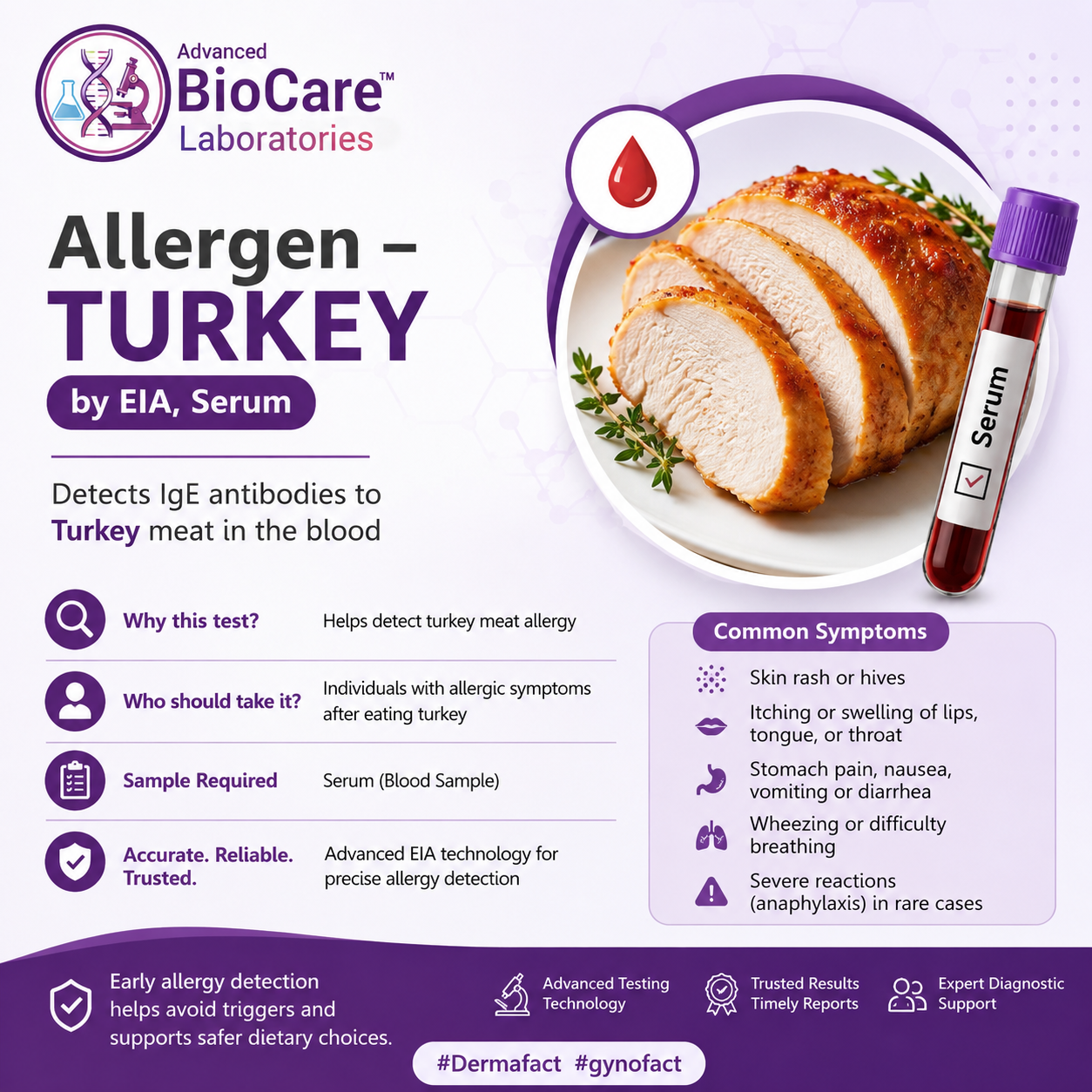 Allergen - TURKEY by EIA, Serum
