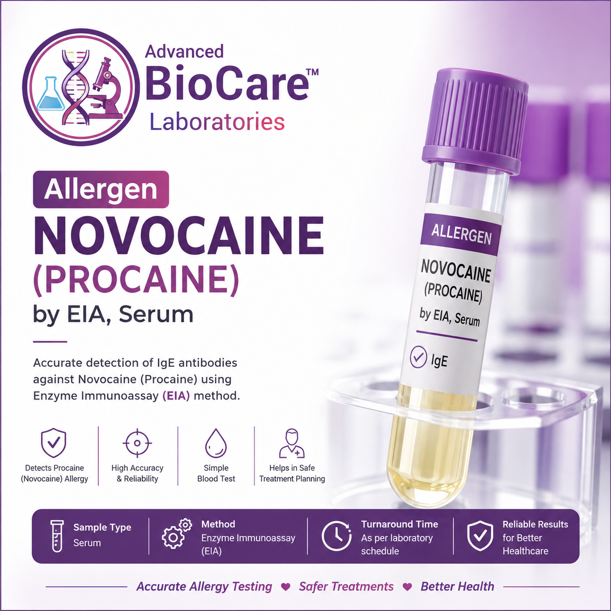 Allergen - NOVOCAINE (PROCAINE)  by EIA, Serum