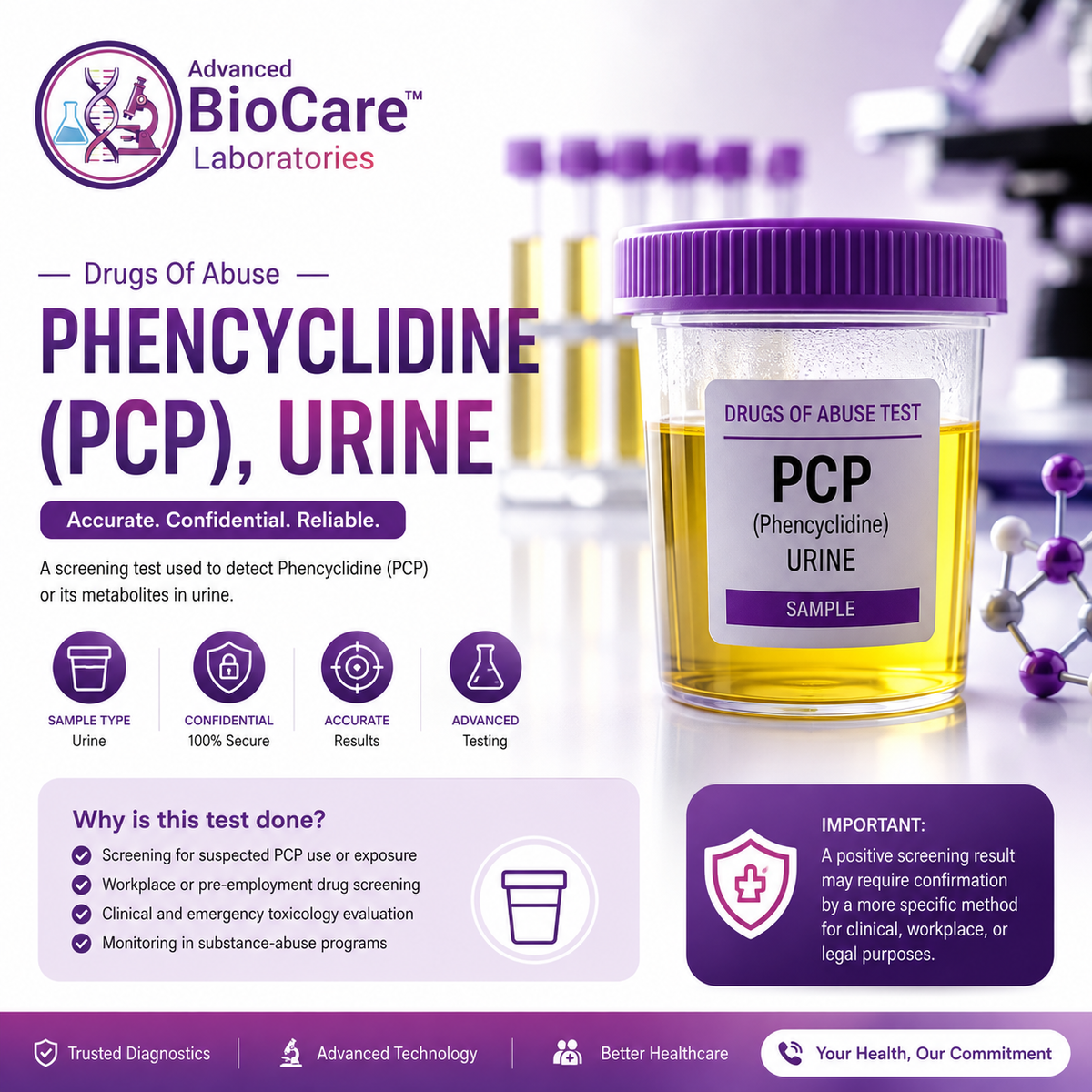 Drugs Of Abuse - Phencyclidine (PCP), Urine