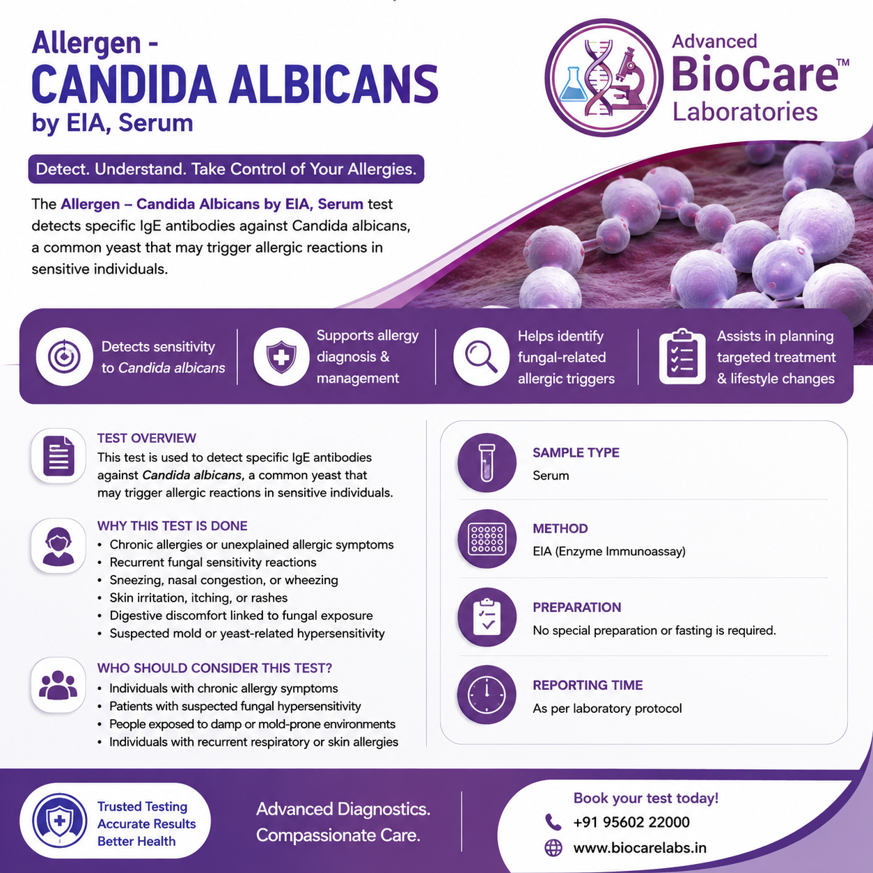 Allergen - CANDIDA ALBICANS by EIA, Serum