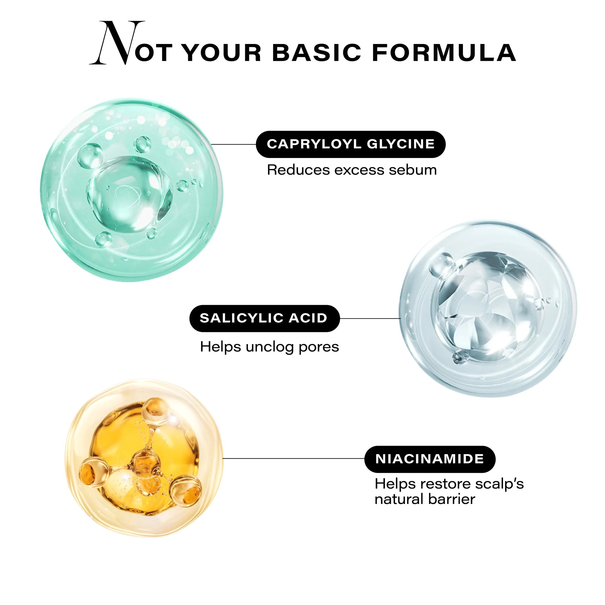 Sebosys Control Scalp Serum for 48hrs Sebum Control, 50ml