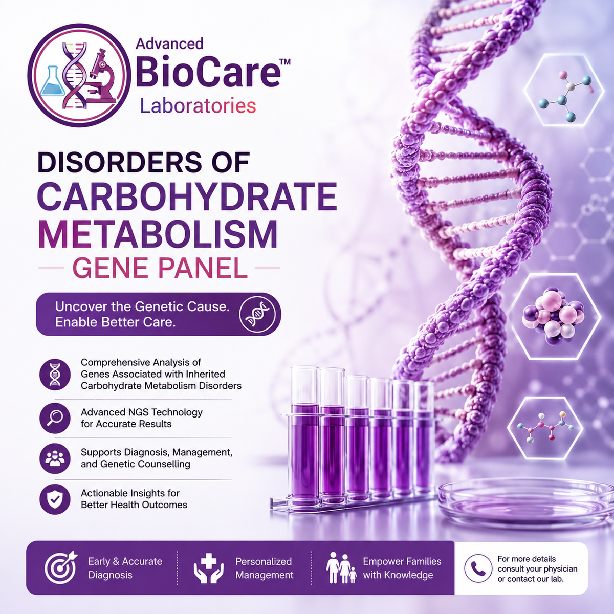 Disorders of carbohydrate metabolism gene panel