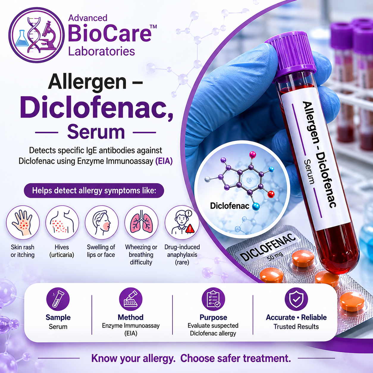 Allergen - DICLOFENAC by EIA, Serum