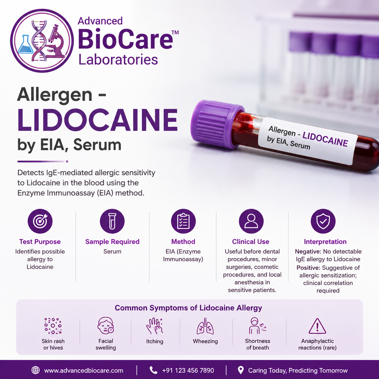 Allergen - LIDOCAINE  by EIA, Serum