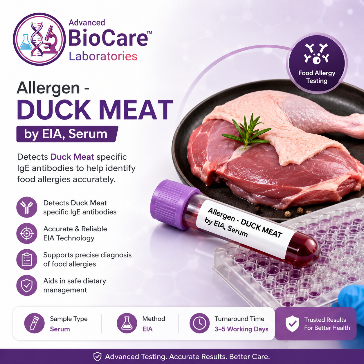 Allergen - DUCK MEAT by EIA, Serum