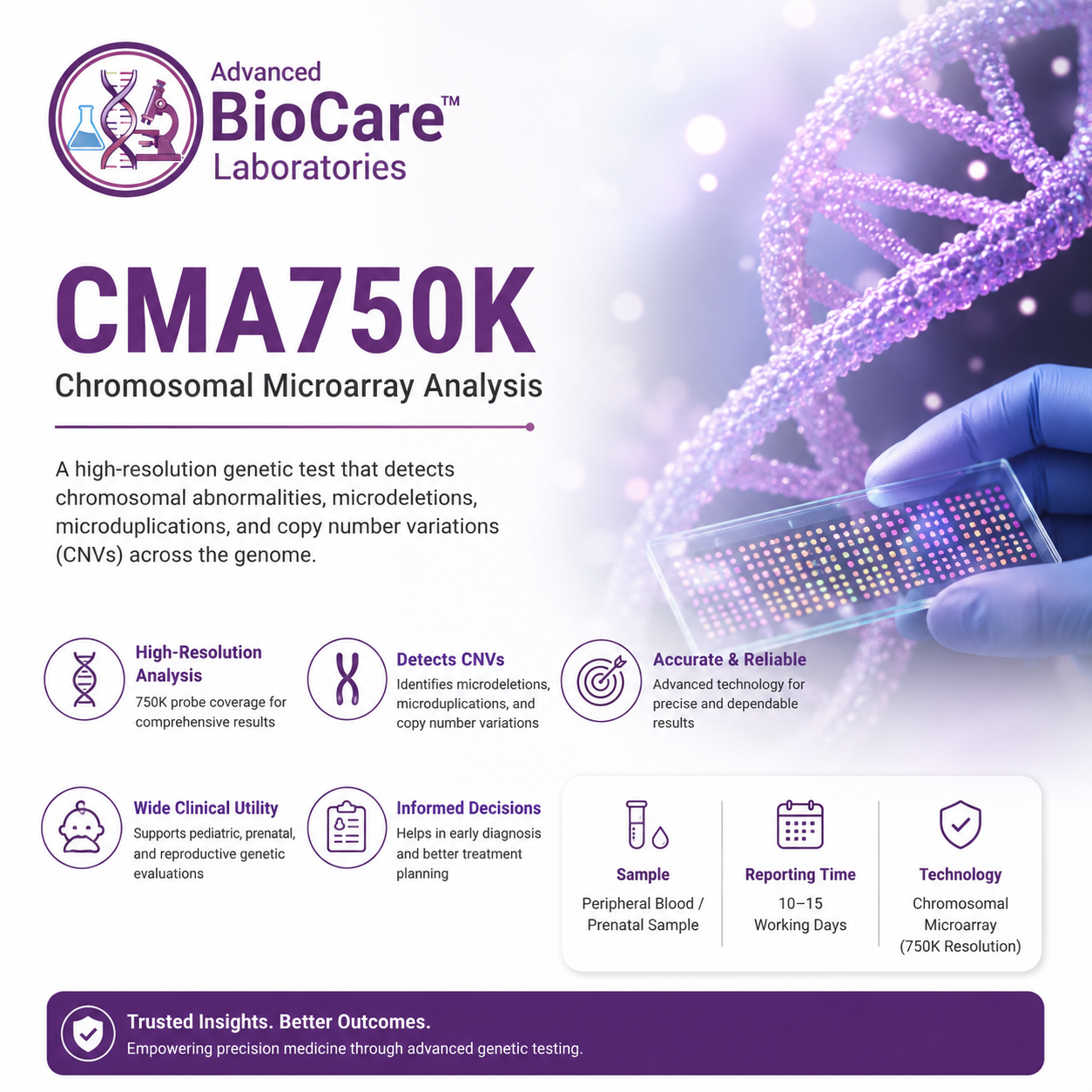 CMA750K Mannual