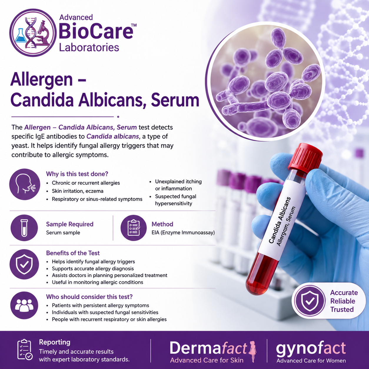 Allergen - Candida Albicans, Serum