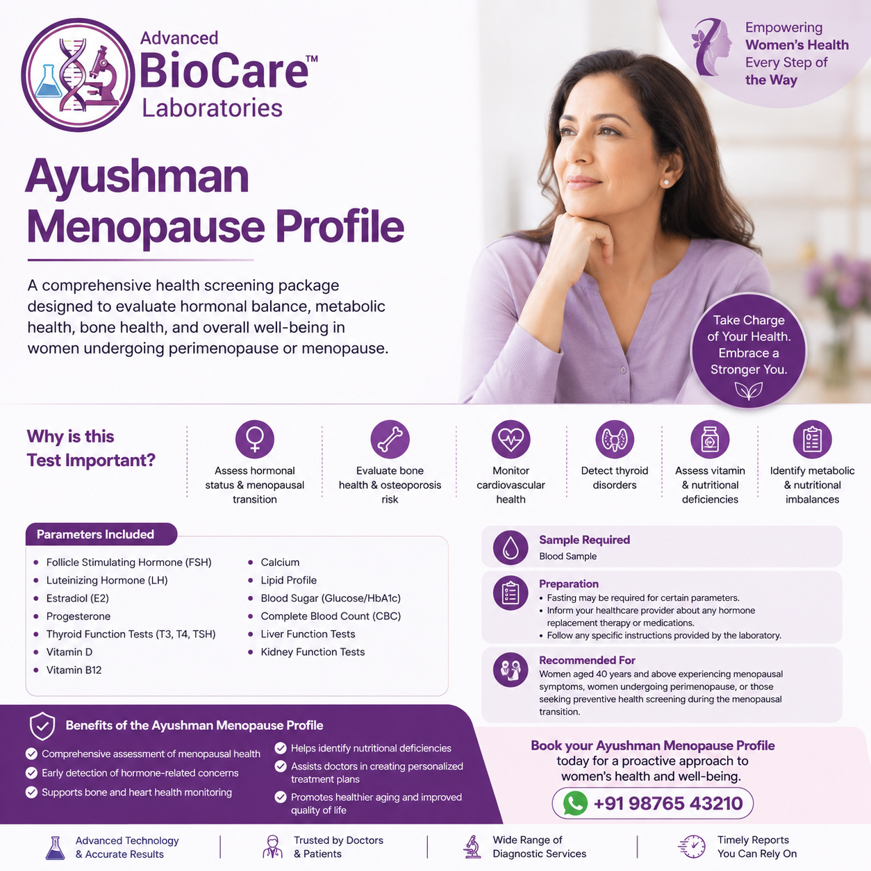 Ayushman Menopause