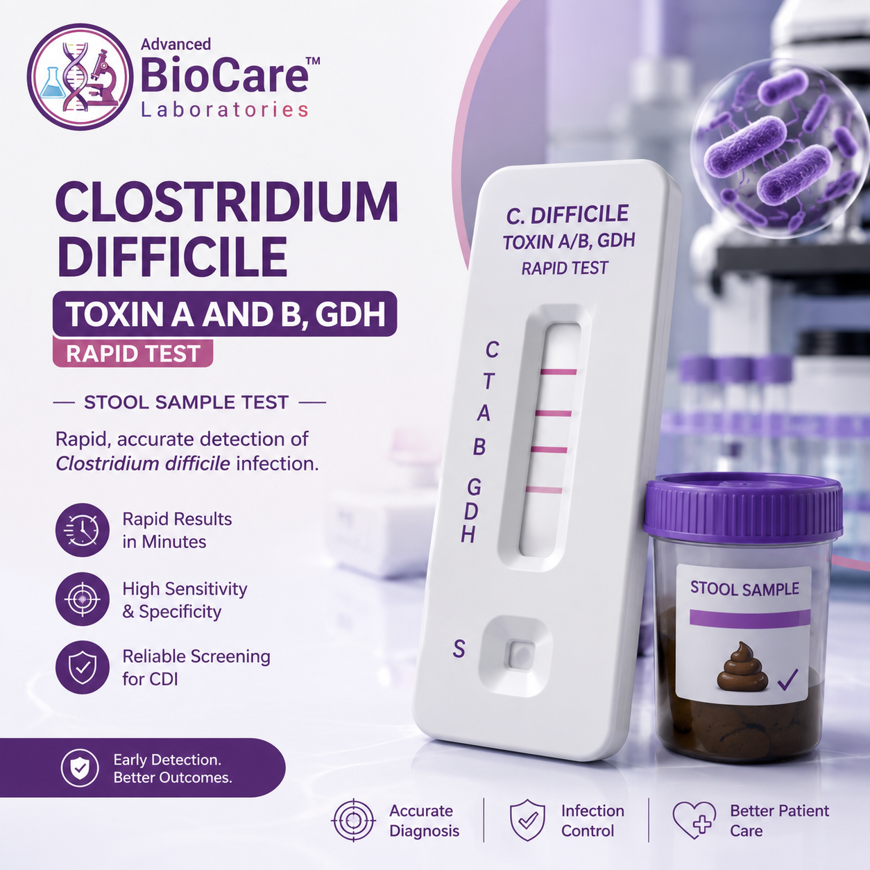Clostridium Difficle Toxin A and B, GDH, Rapid, Stool