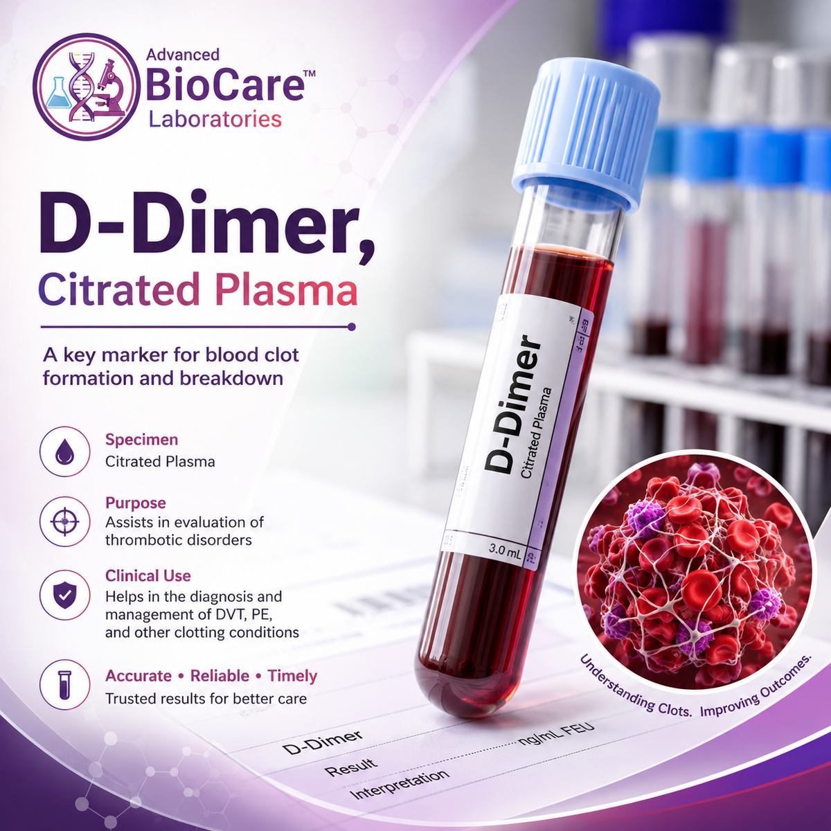 D Dimer, Citrated plasma