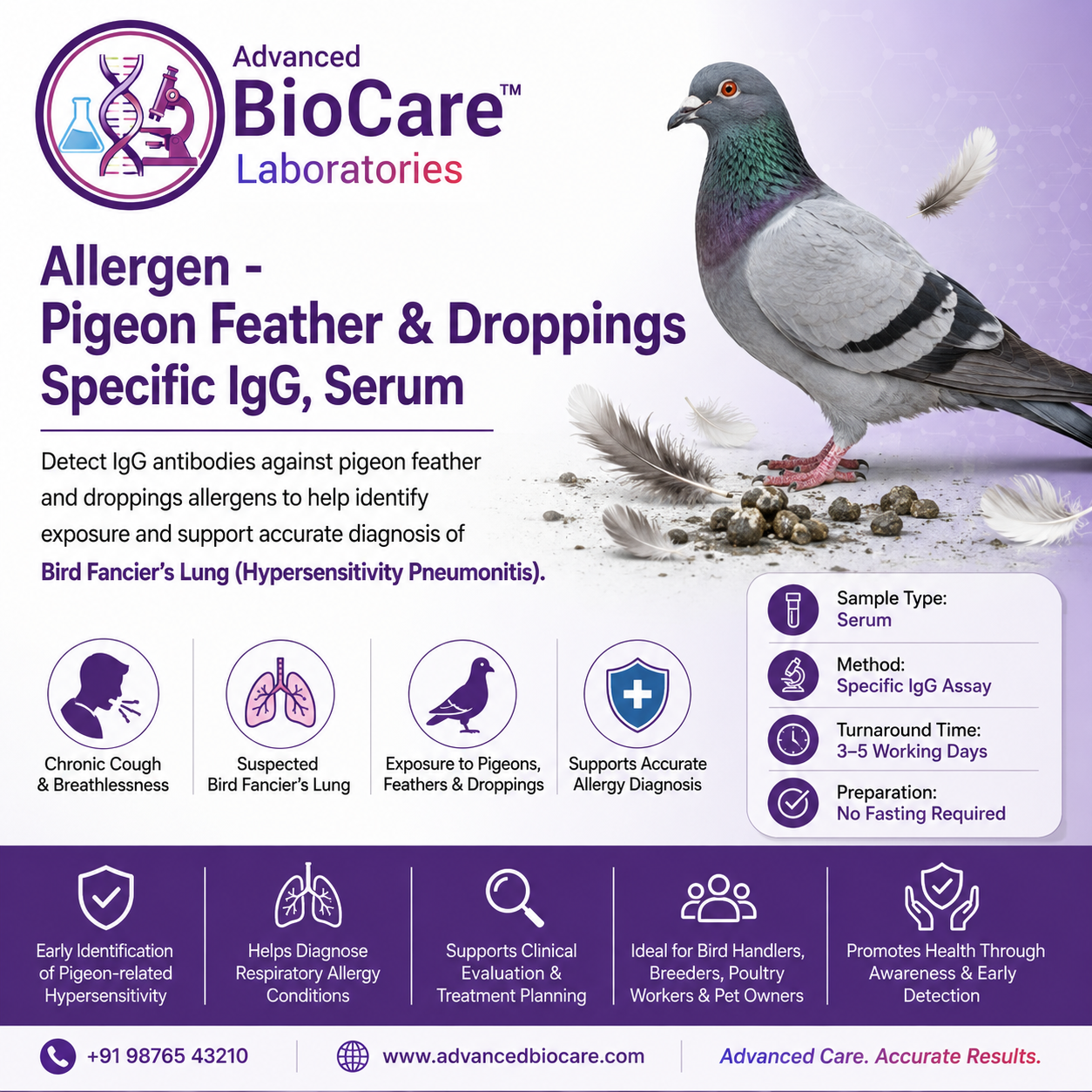 Allergen - Pigeon Feather & Droppings Specific IgG, Serum