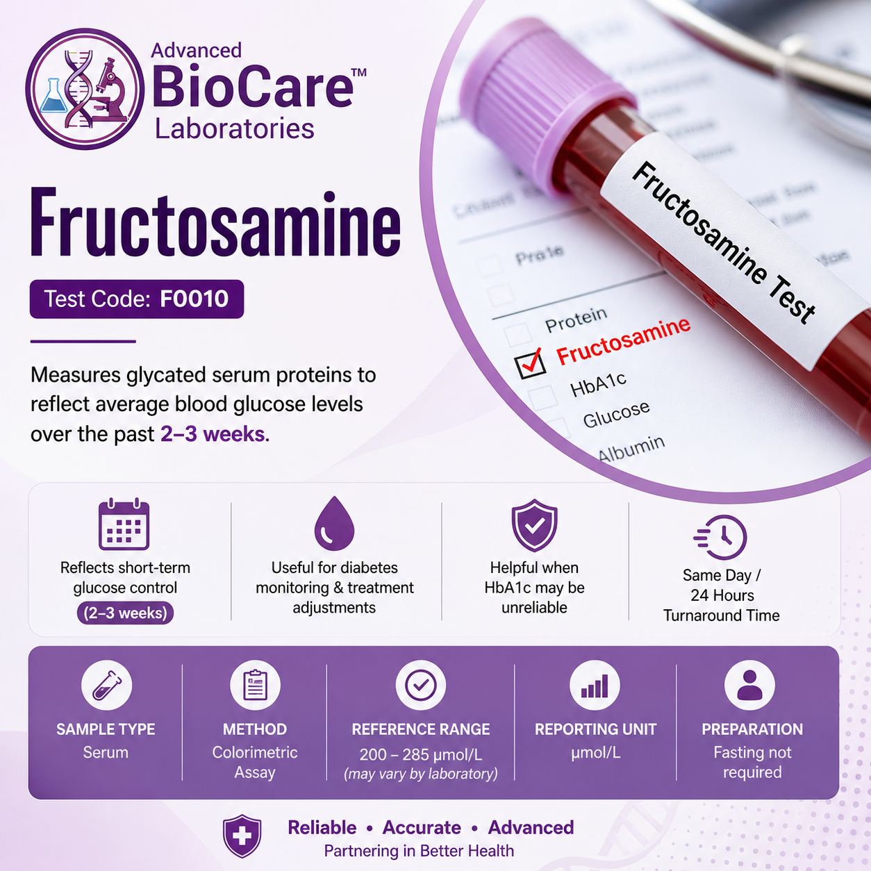 Fructosamine