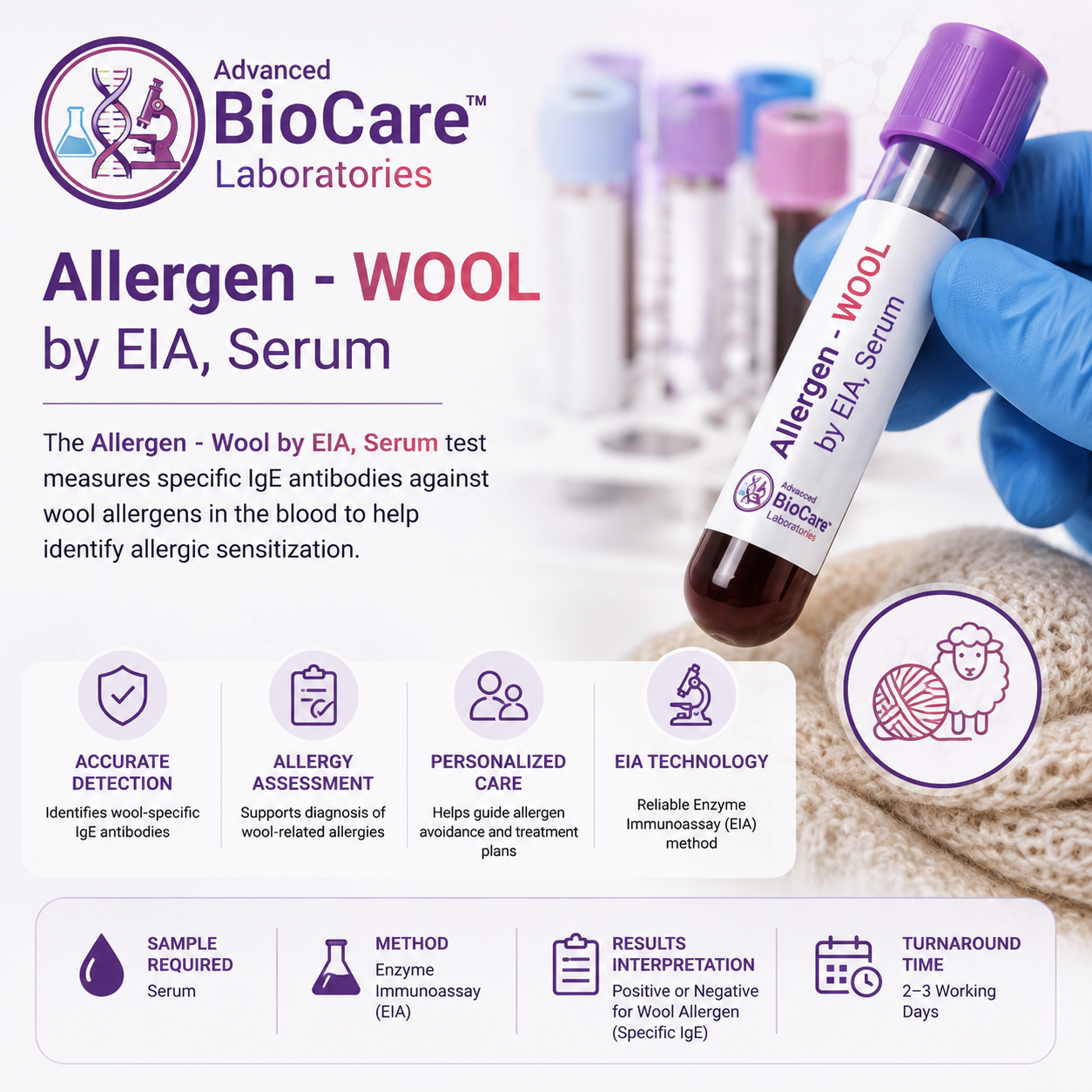Allergen - WOOL by EIA, Serum