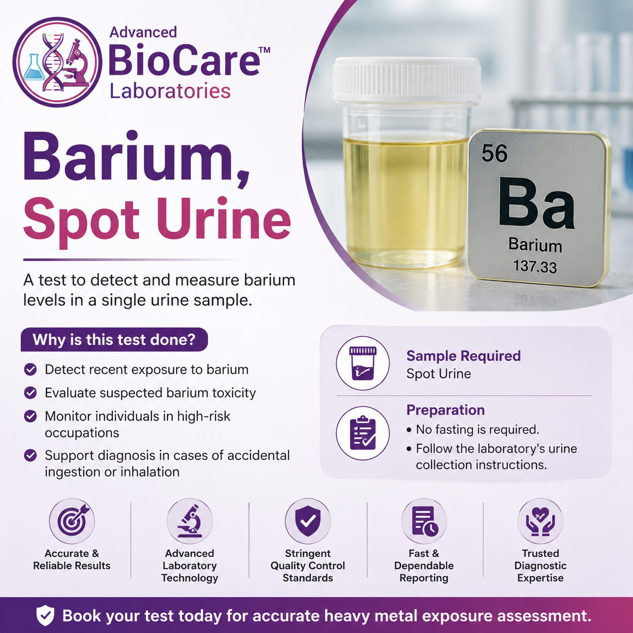 Barium, Spot Urine