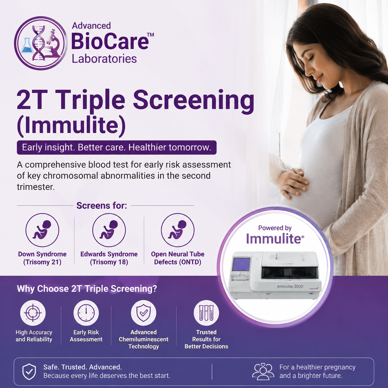 2T Triple Screening (Immulite)