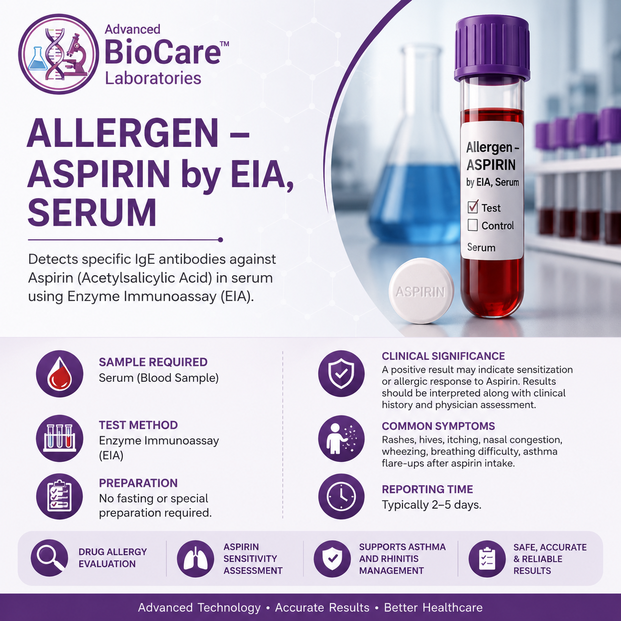 Allergen - ASPIRIN by EIA, Serum