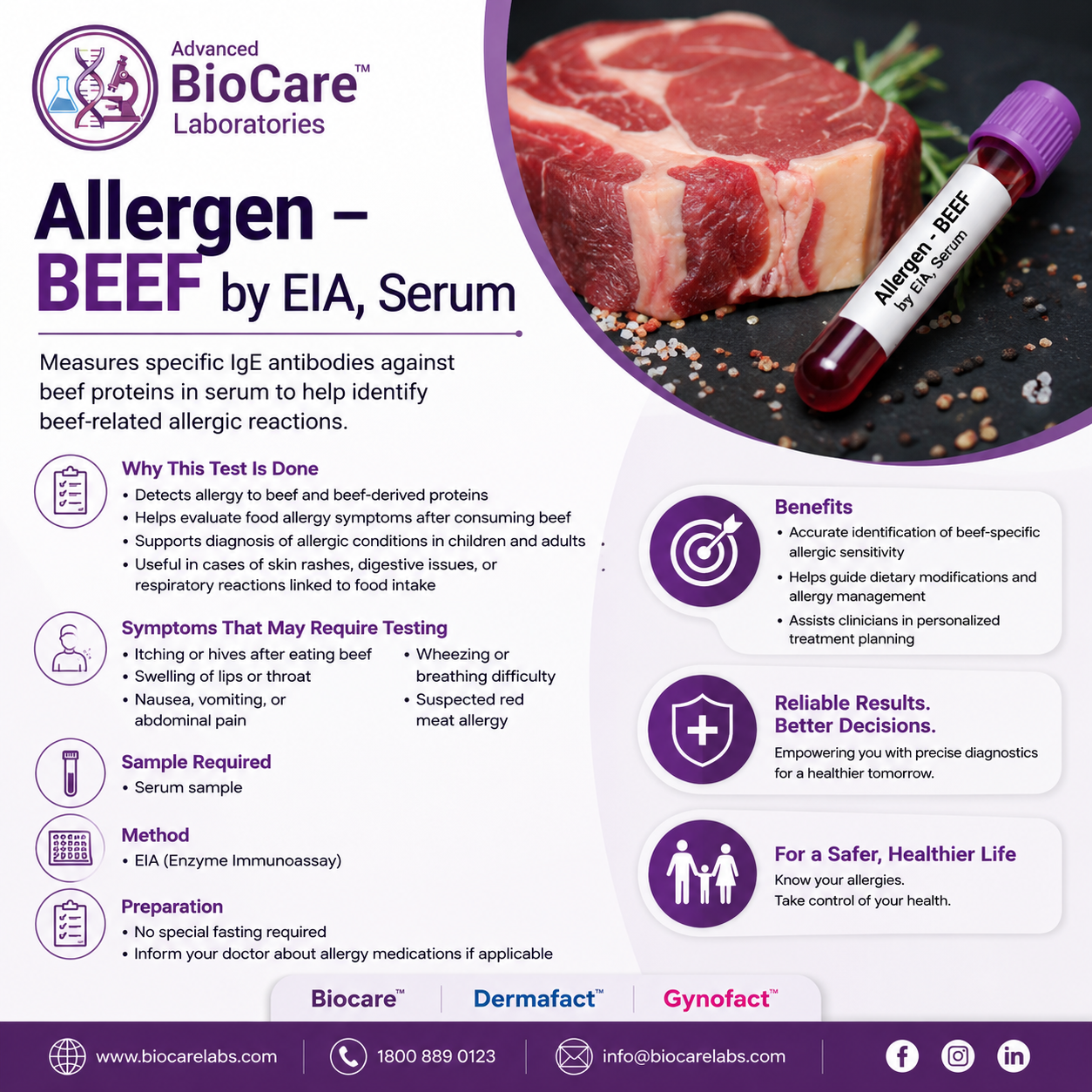 Allergen - BEEF by EIA, Serum