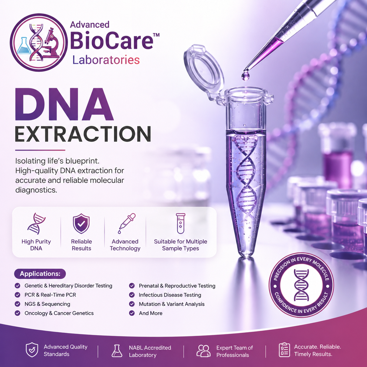 DNA EXTRACTION