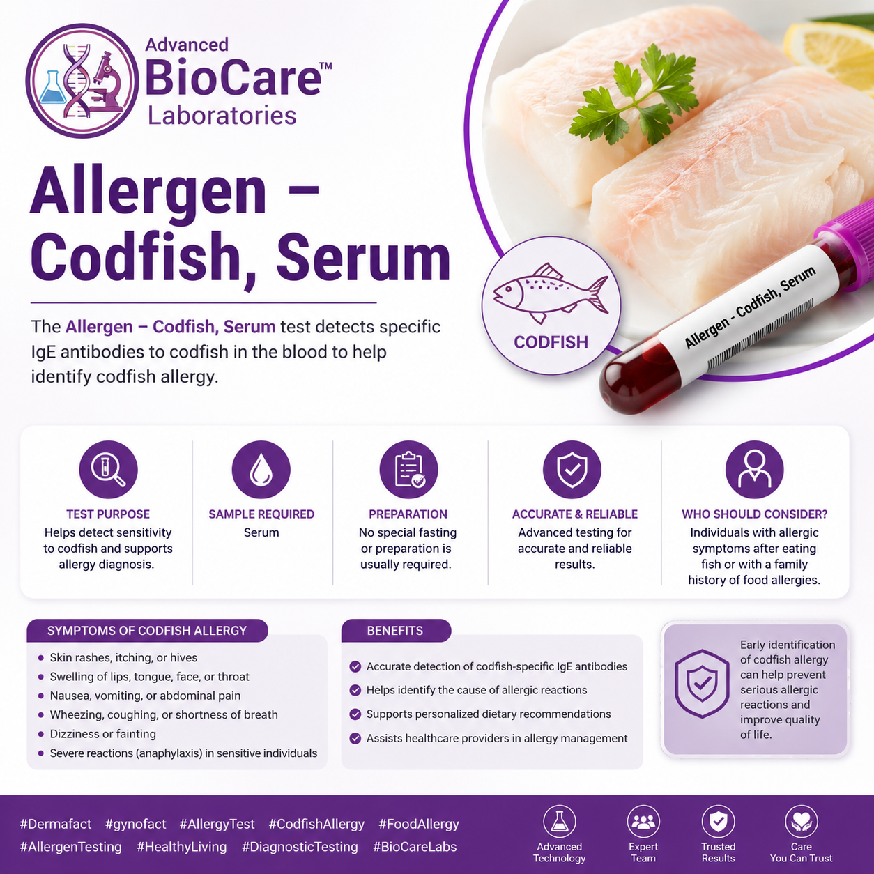 Allergen  - Codfish, Serum