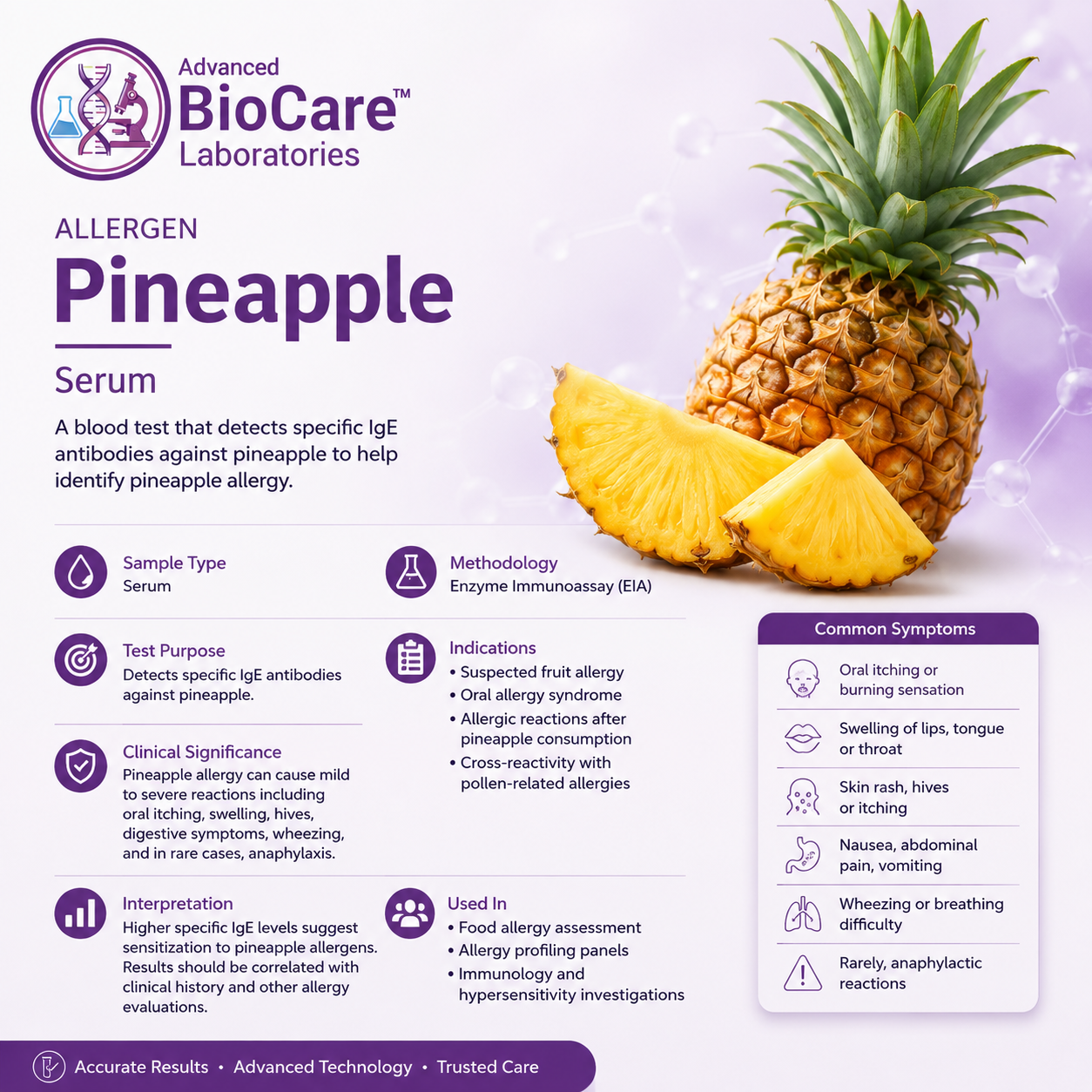 Allergen - Pineapple, Serum