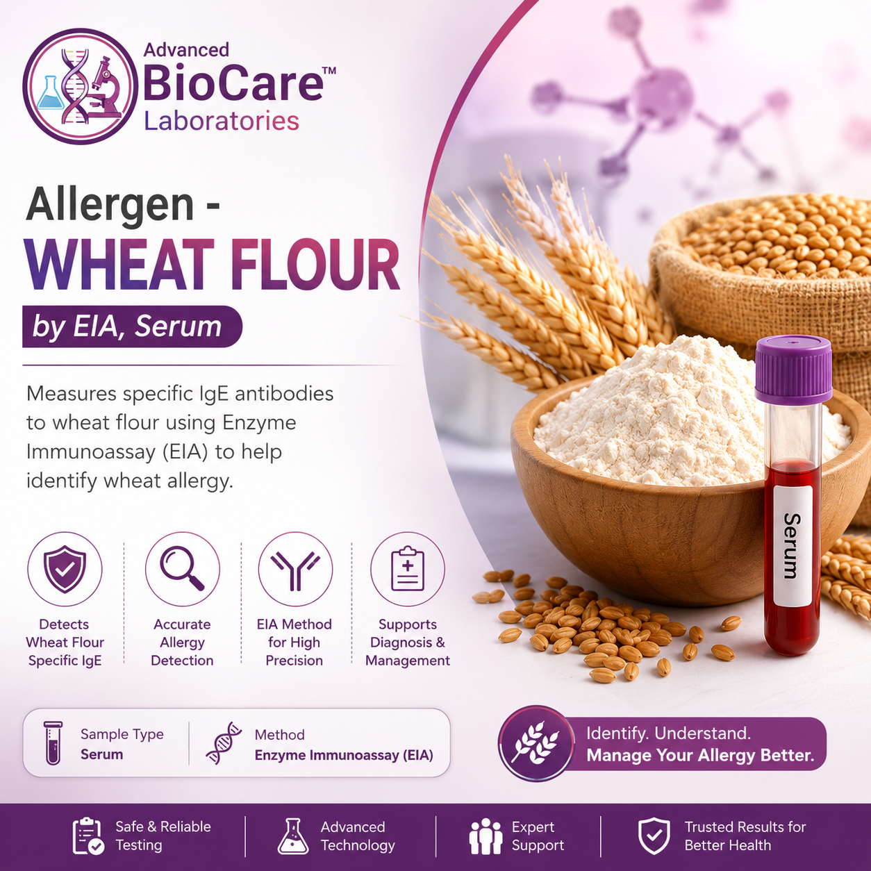 Allergen - WHEAT FLOUR by EIA, Serum