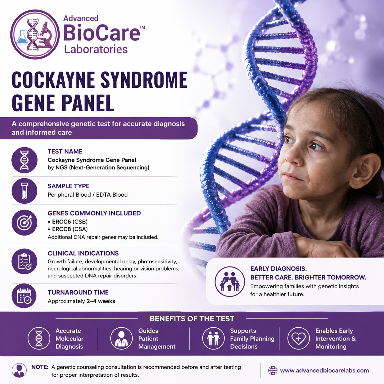 Cockayne syndrome gene panel