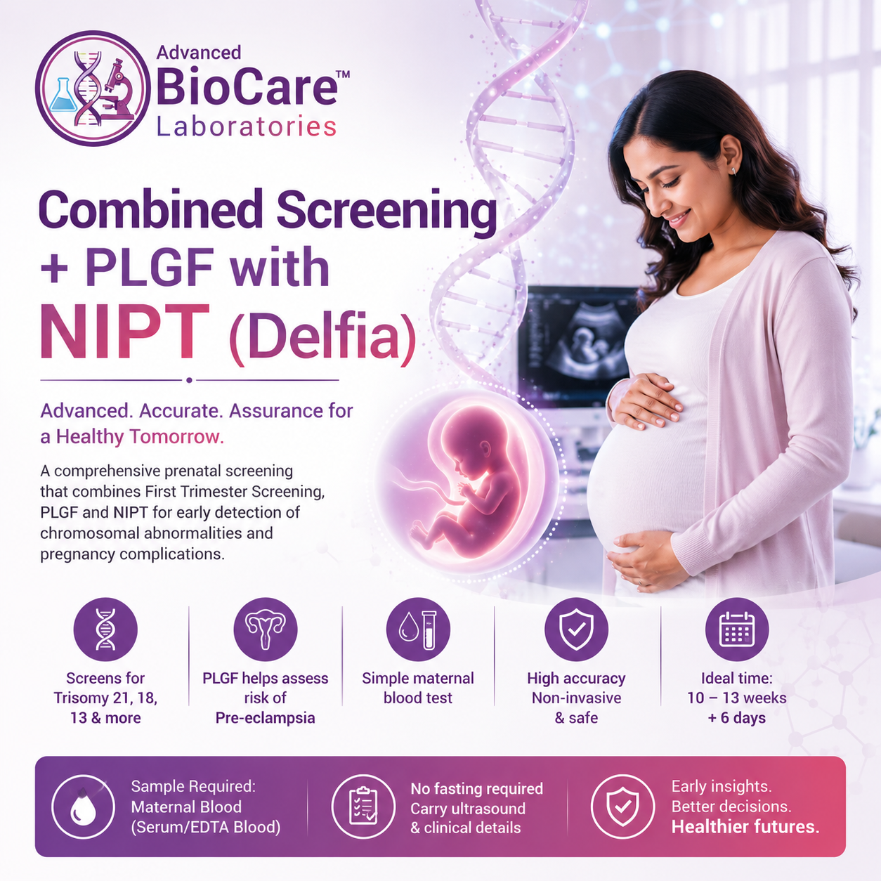 Combined Screening + PLGF with NIPT (Delfia)