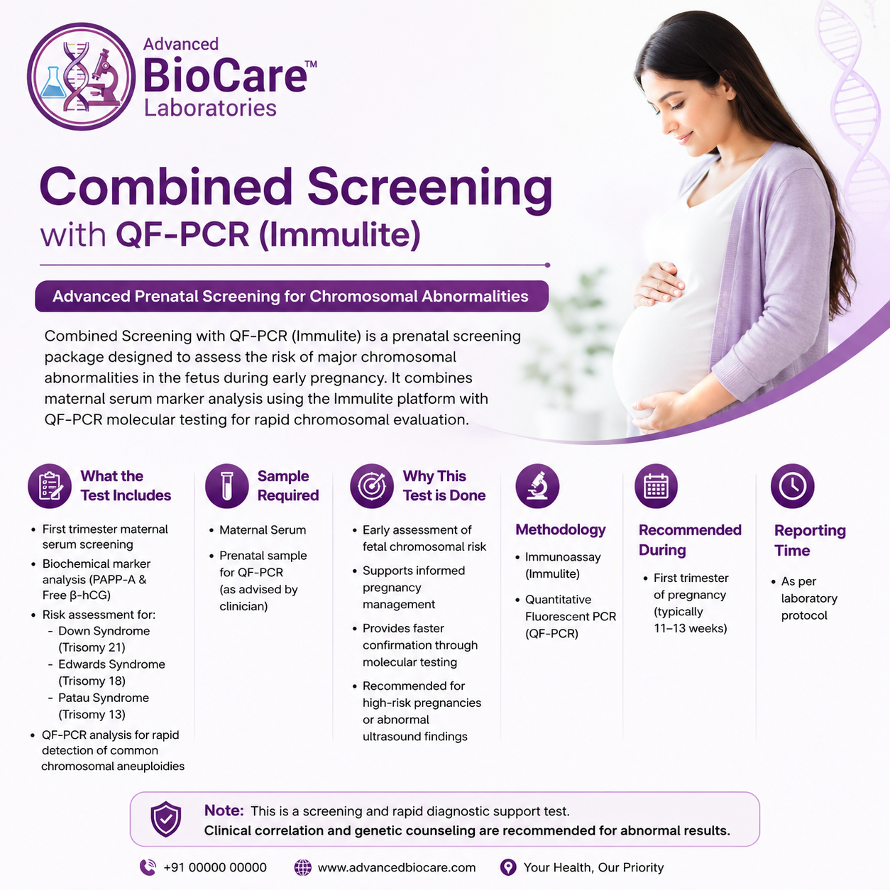 Combined Screening with QF-PCR (Immulite)