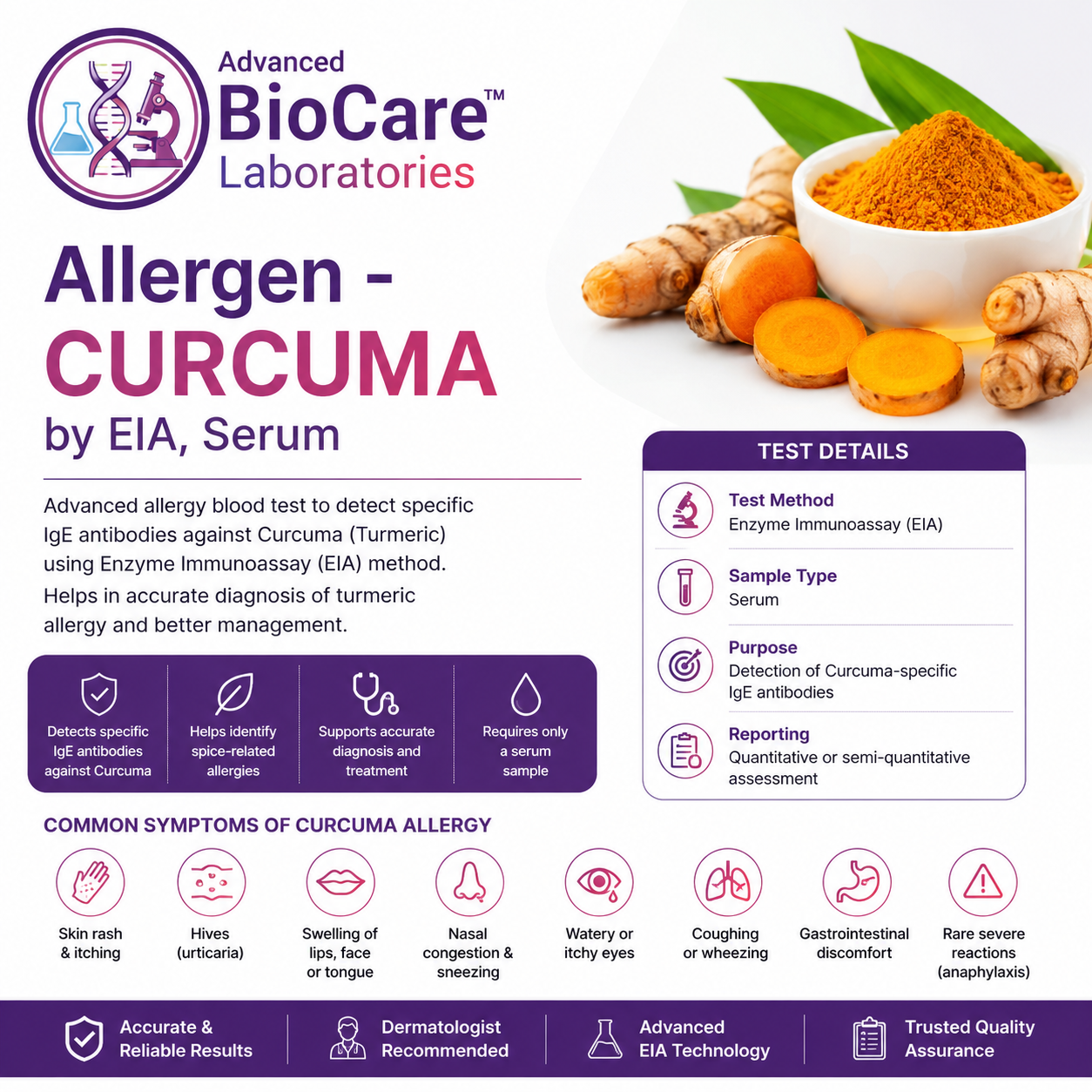 Allergen - CURCUMA by EIA, Serum