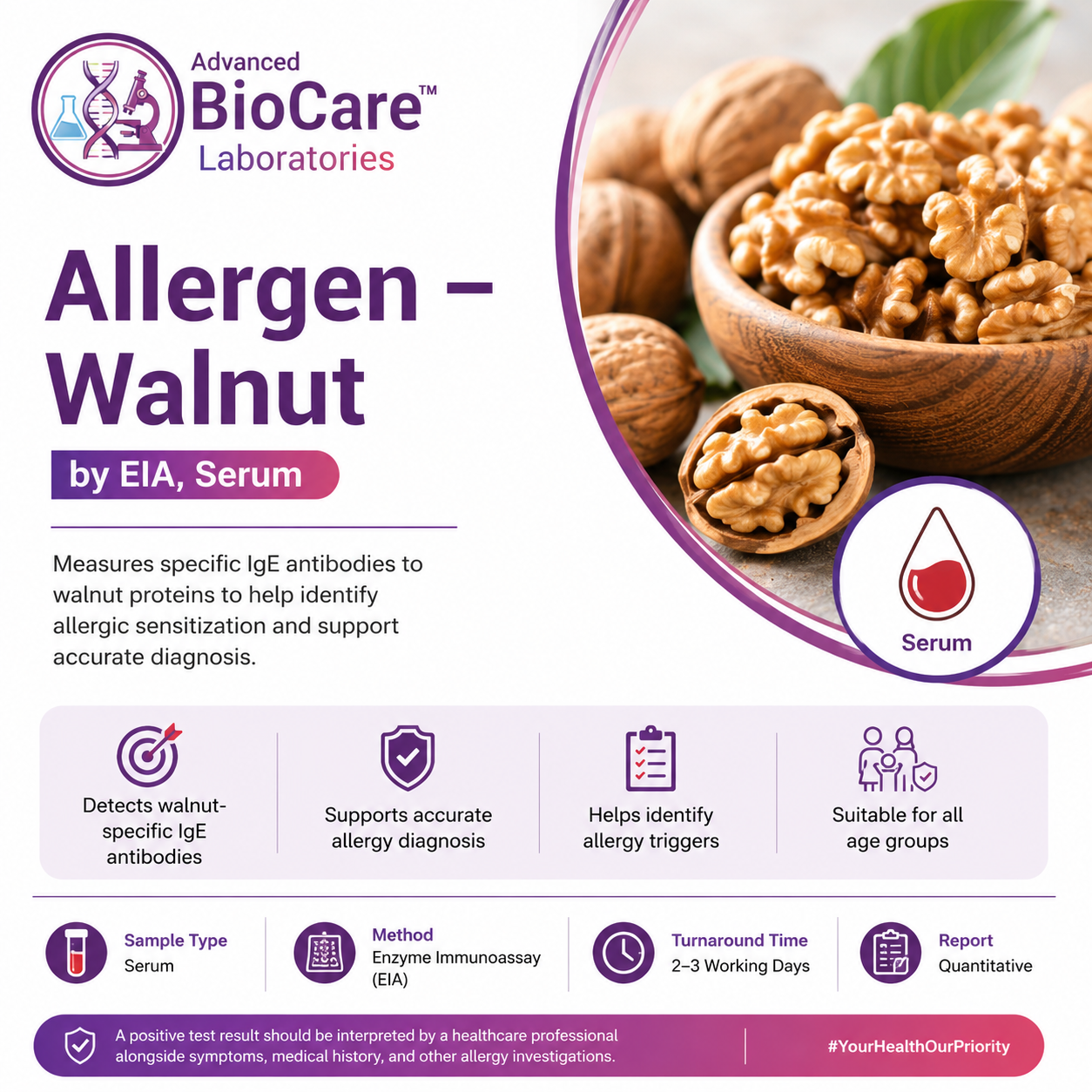 Allergen - WALNUT by EIA, Serum