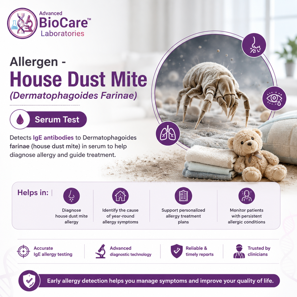 Allergen - House Dust Mite (Dermatophagoieds Farinae), Serum