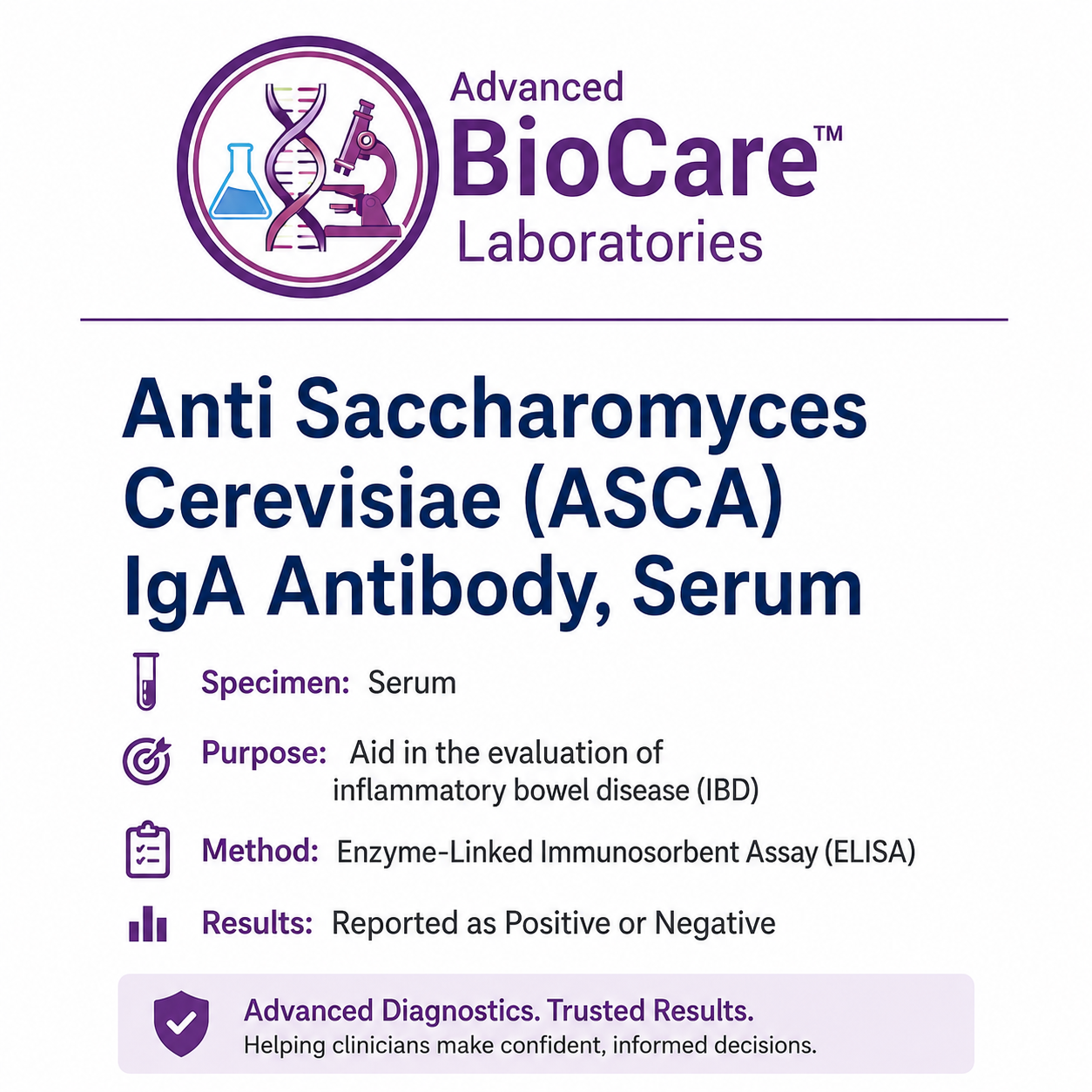 Anti Saccharomyces Cervisae (ASCA) IgA Antibody, Serum