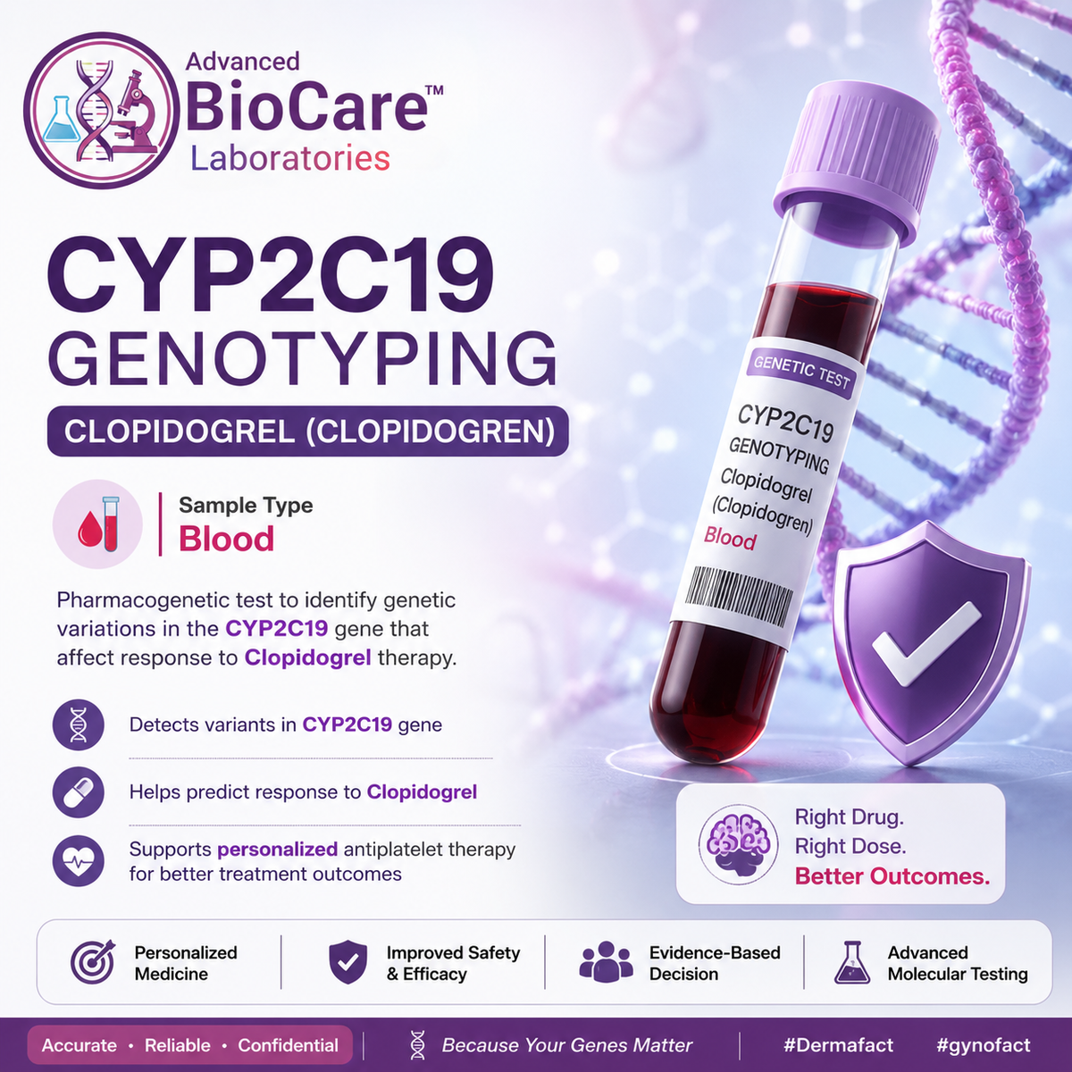 CYP2C19 Genotyping Clopidogren (clopidogrel) Blood