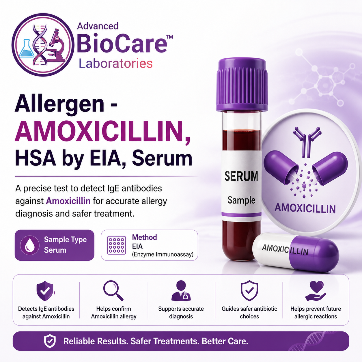 Allergen - AMOXICILLIN, HSA by EIA, Serum
