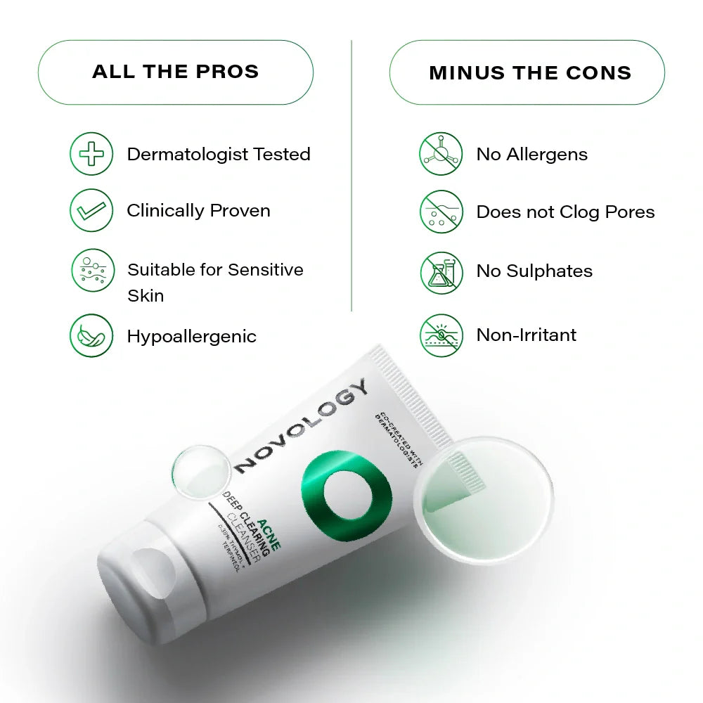 Acne Deep Clearing Cleanser, 150g