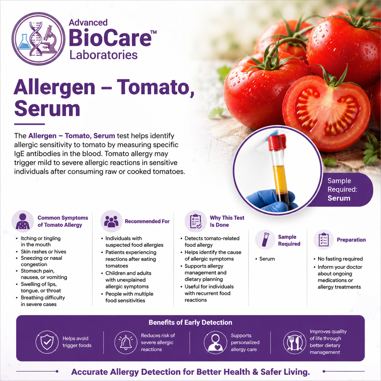 Allergen - Tomato, Serum