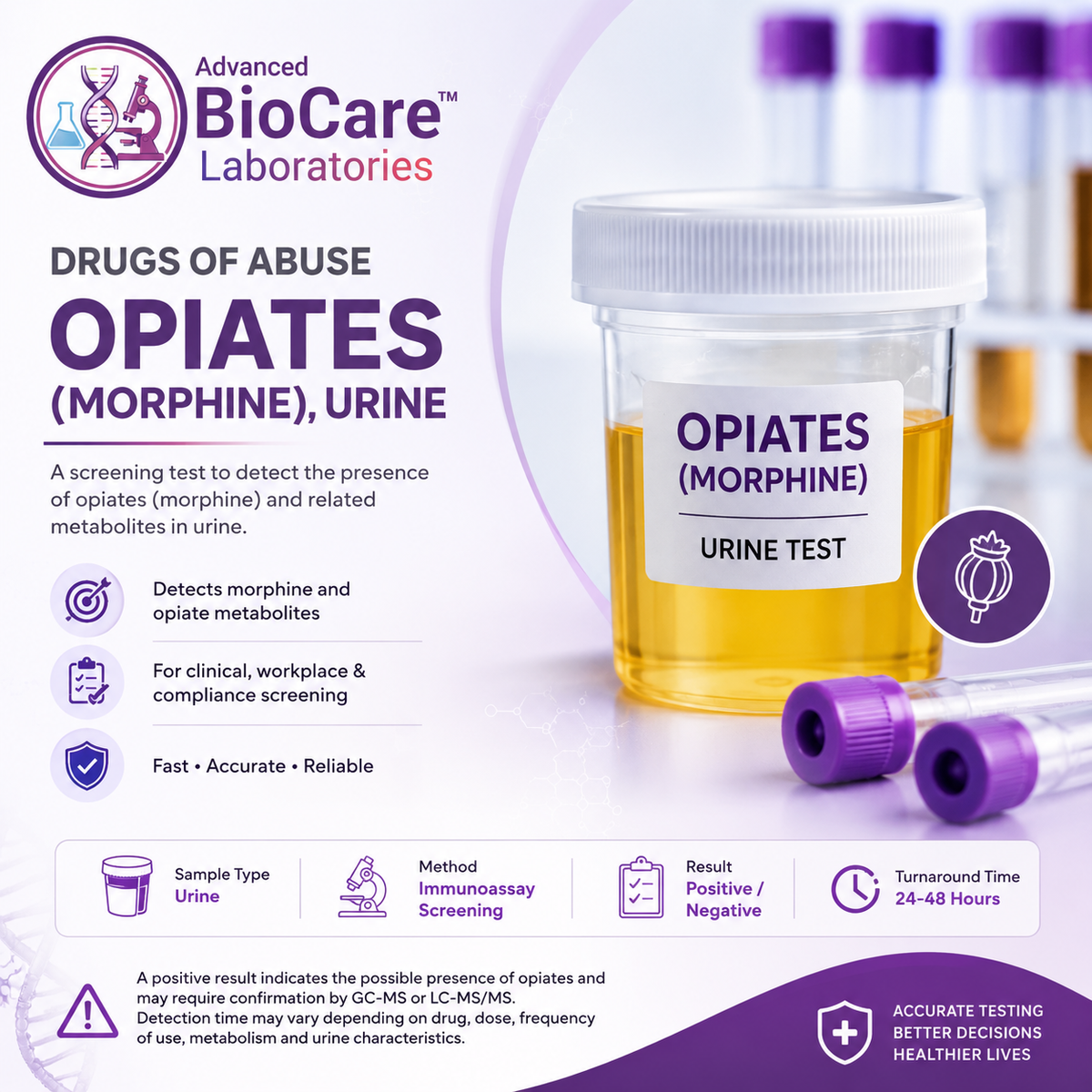 Drugs Of Abuse - Opiates (Morphine), Urine