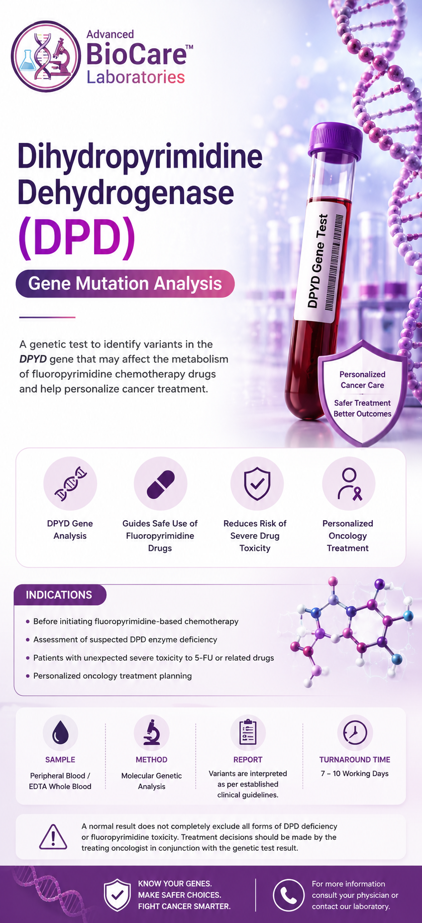 Dihydropyrimidine Dehydrogenase (DPD) Gene Mutation Analysis