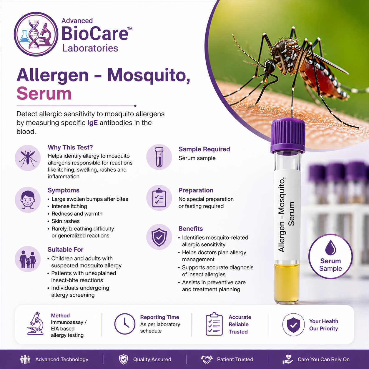 Allergen - Mosquito, Serum