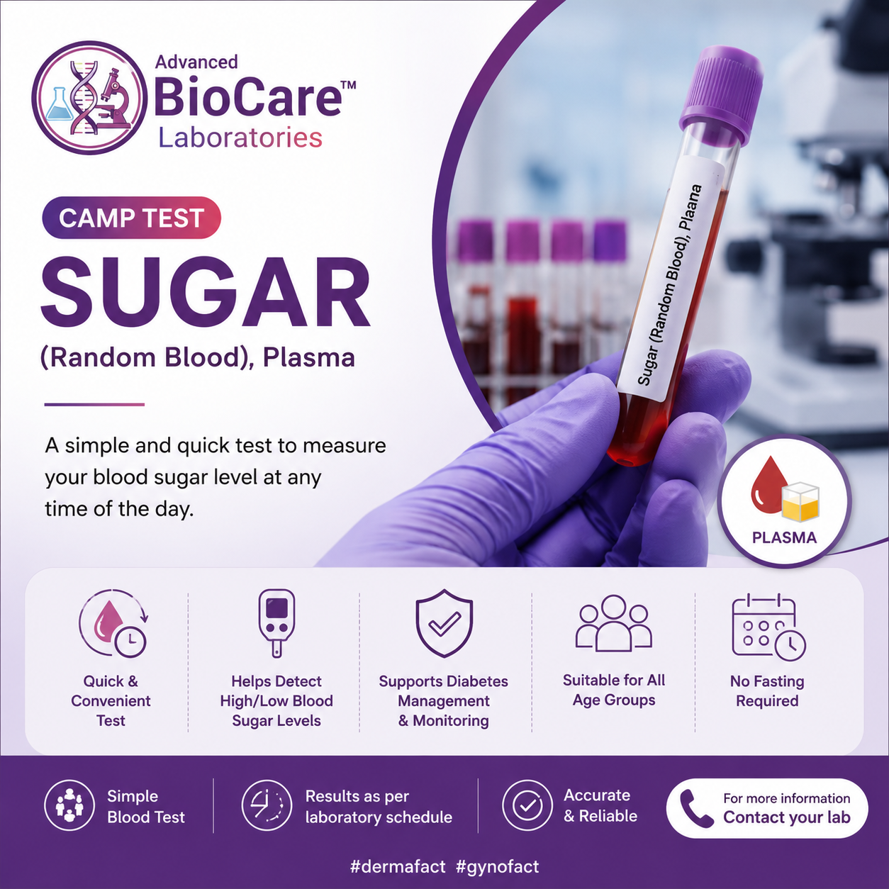 Sugar (Random Blood), Plasma