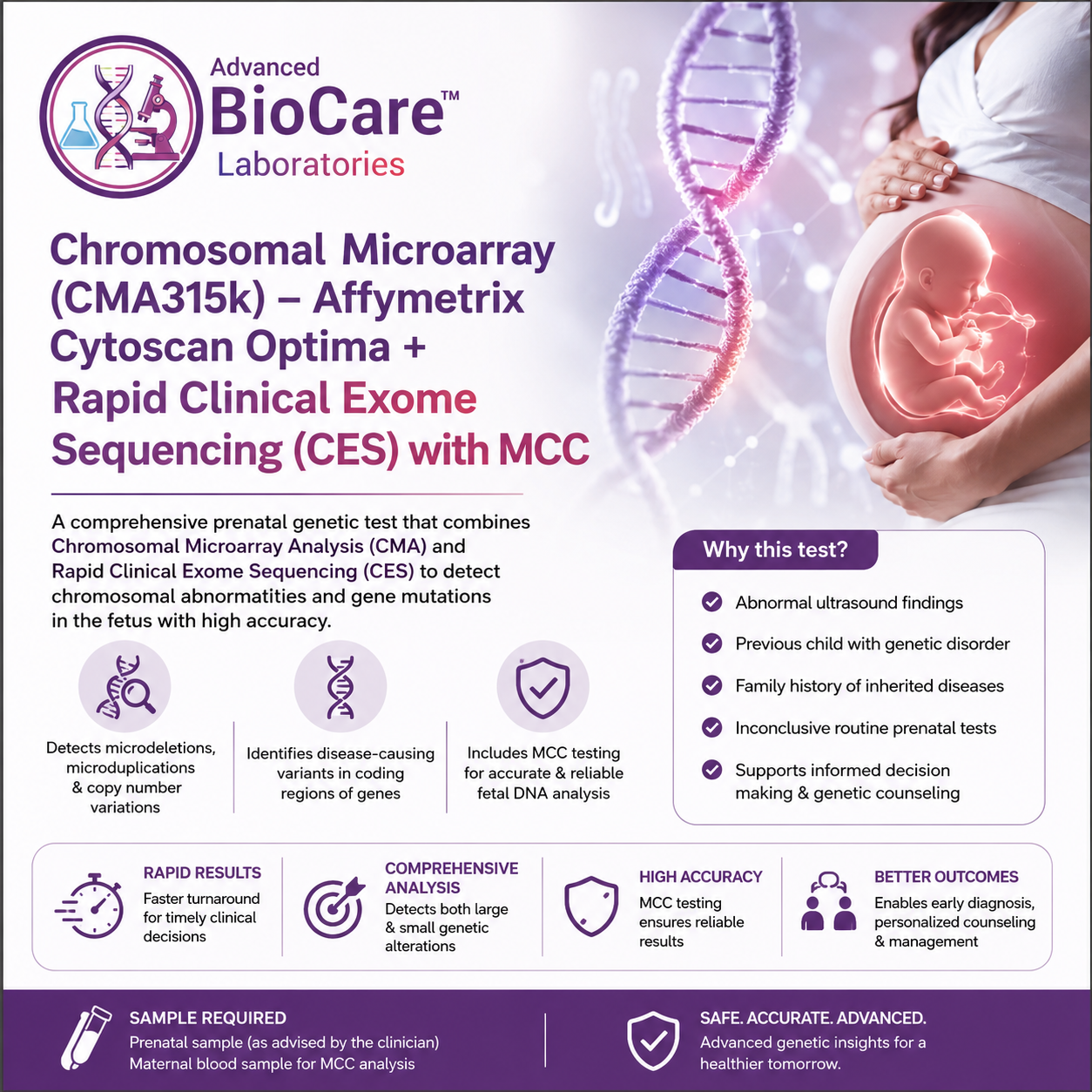 Chromosomal Microarray(CMA315k) - Affymetrix Cytoscan Optima + Rapid Clinical Exome Sequencing(CES) With MCC